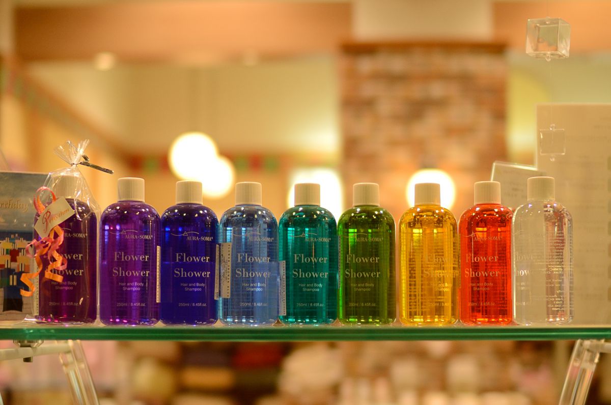 Colors | GANREF