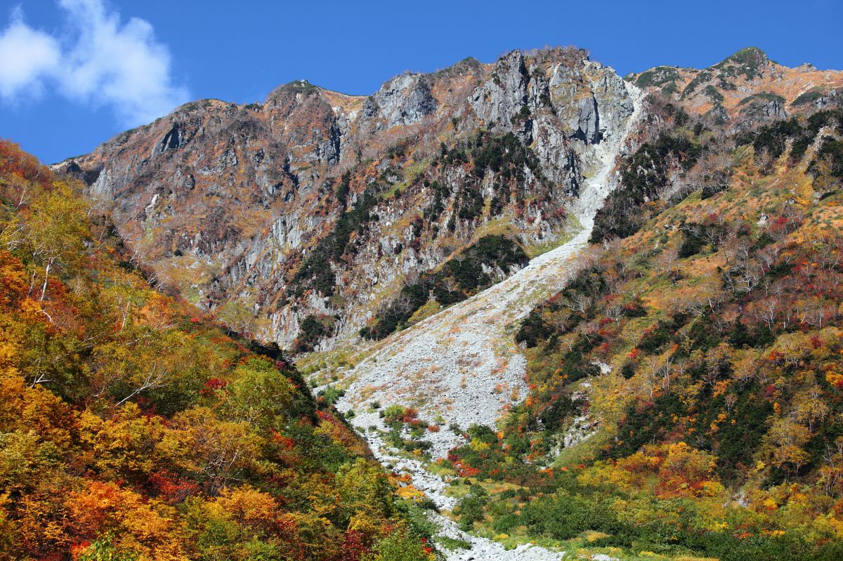 小池新道入り口 GANREF