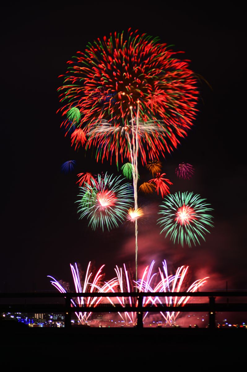 花火写真⑧ 4年ぶりに開催された隅田川花火大会をNikon Z 8で撮る – 酔人日