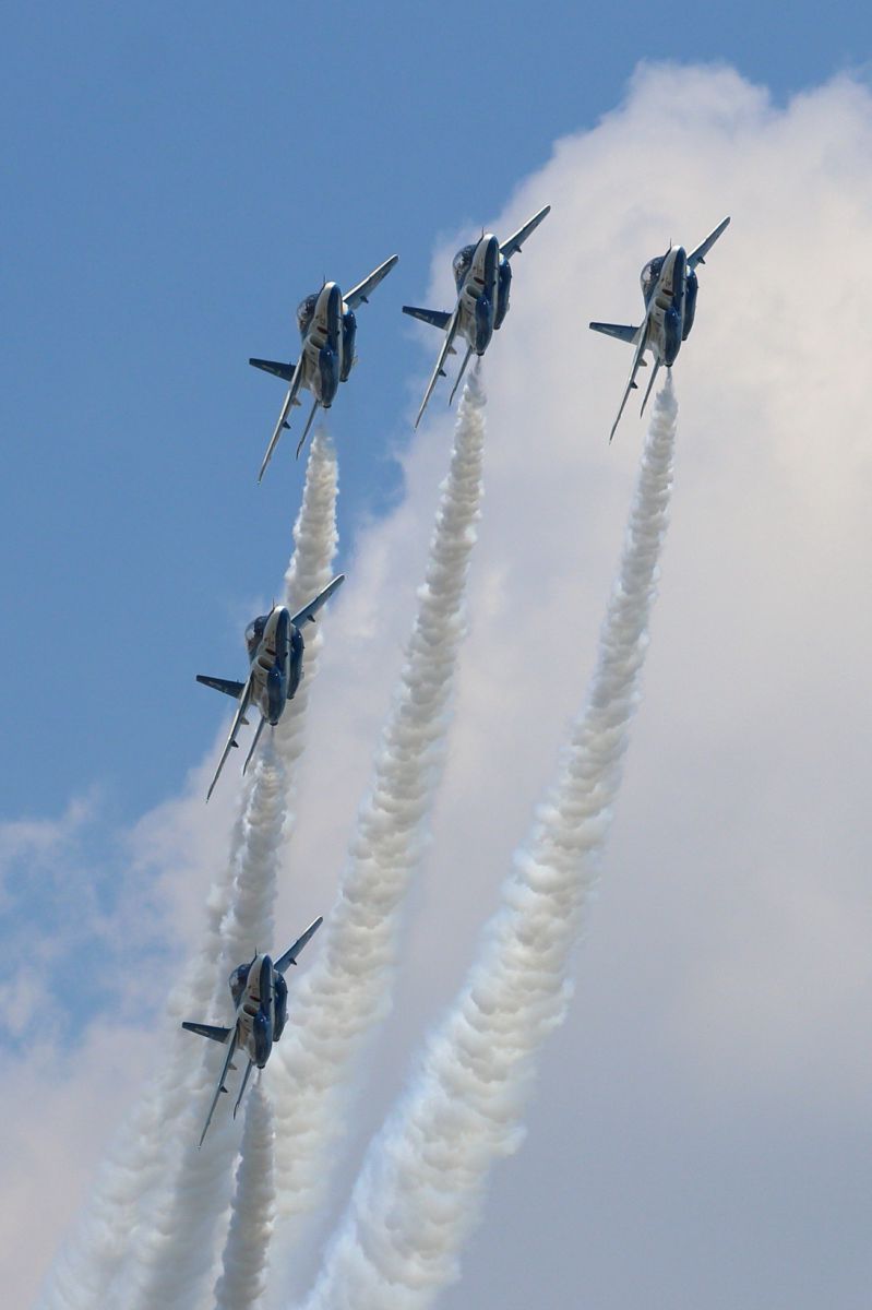 チェンジ・オーバー・ターン GANREF