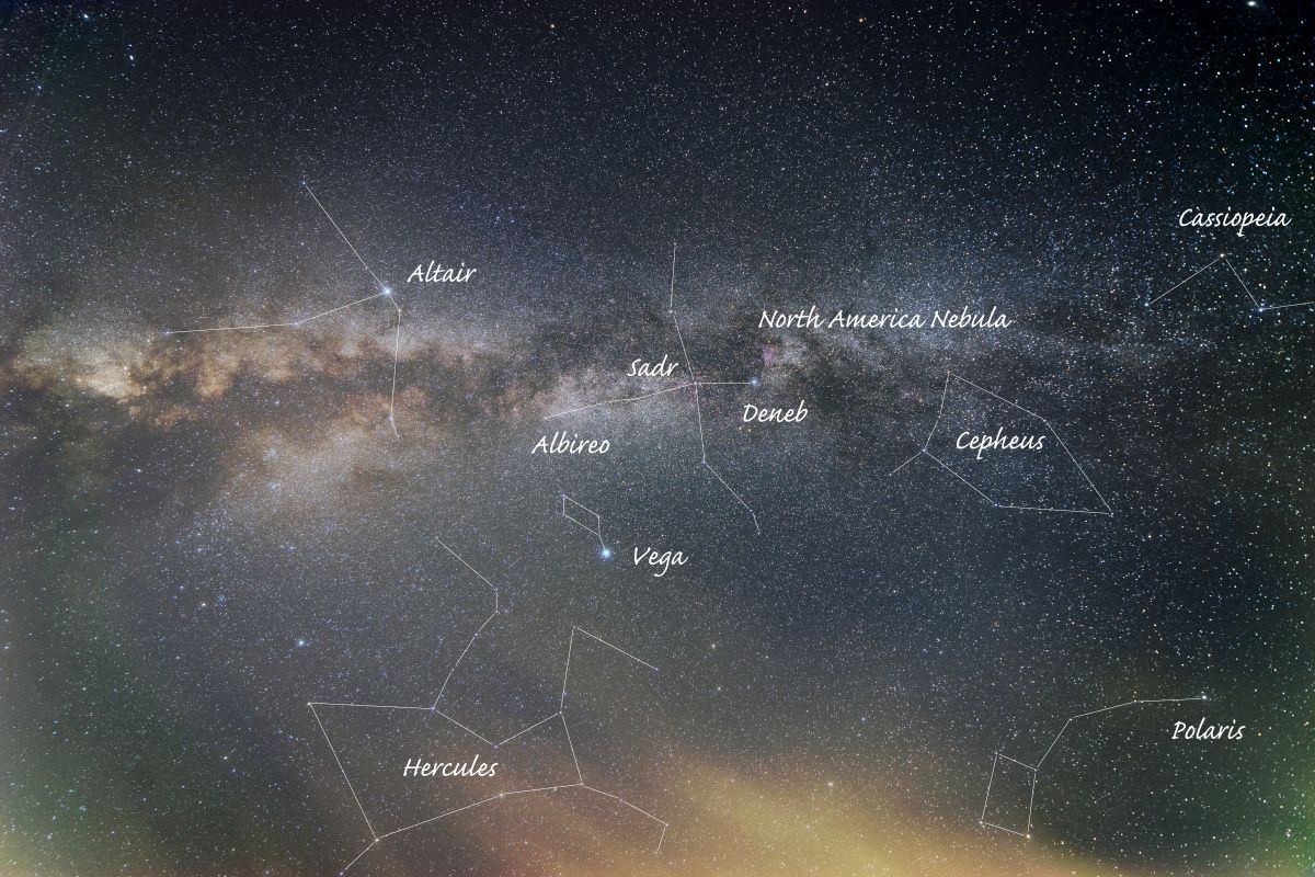 Starry sky in summer | GANREF