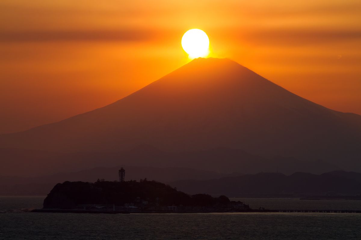 富士山　迫力の太陽 富士山に吸い込まれていくような太陽 | GANREF