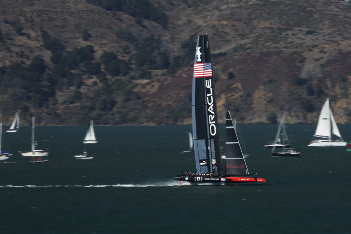 America’s Cup / ORACLE艇 | GANREF